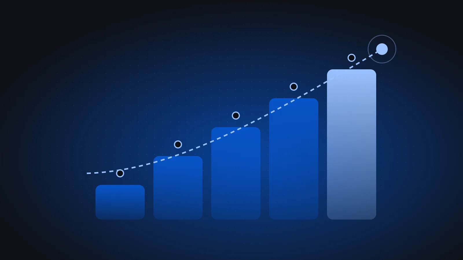 Rising bars connected by a dotted path to a highlighted goal